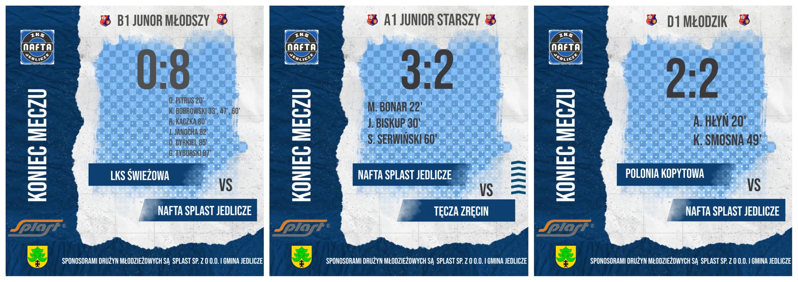 Podsumowanie weekendu_ DRUŻYNY MŁODZIEŻOWE