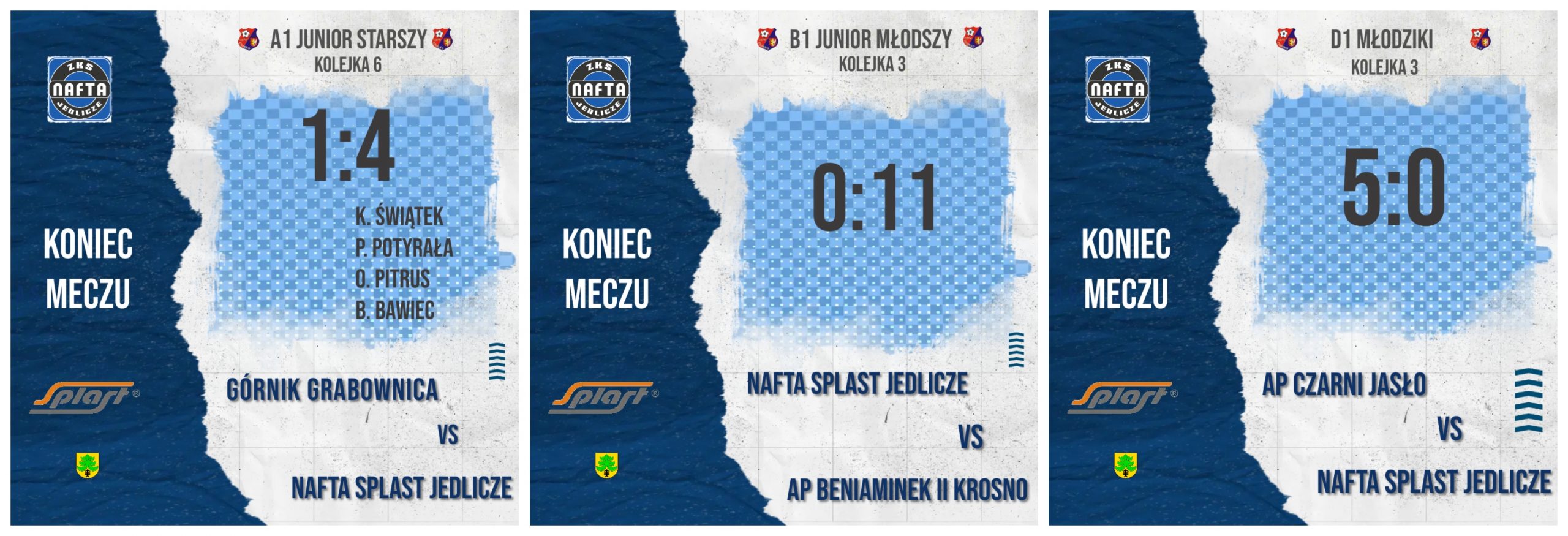 Podsumowanie weekendu_ DRUŻYNY MŁODZIEŻOWE